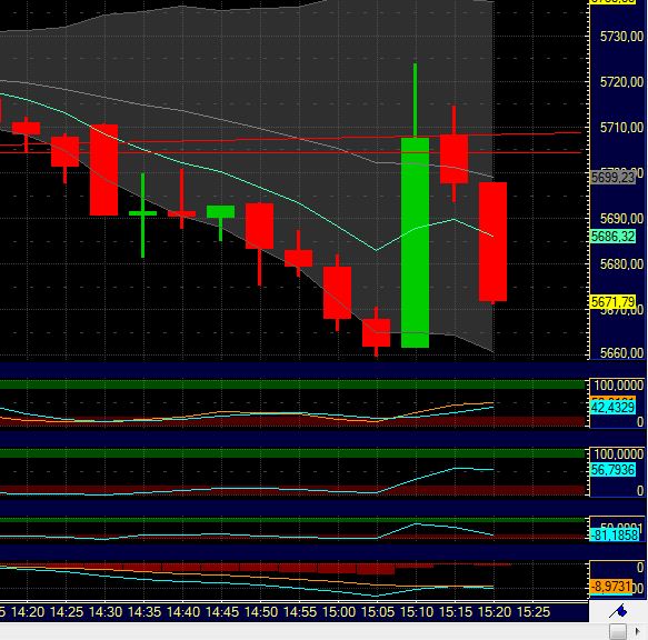 BB-Trading und was daraus so erwächst 433172