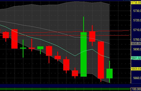 BB-Trading und was daraus so erwächst 433174