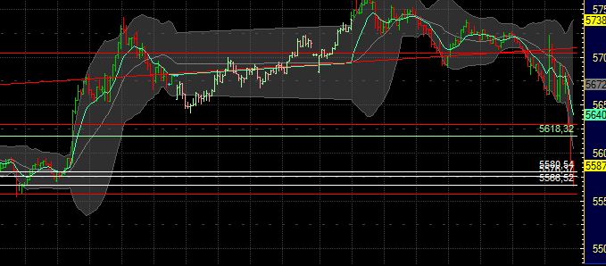 BB-Trading und was daraus so erwächst 433193