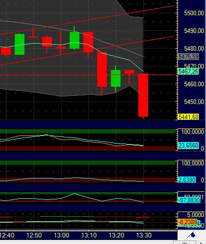 BB-Trading und was daraus so erwächst 433496