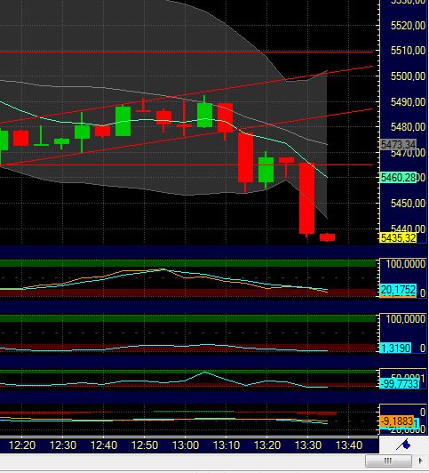 BB-Trading und was daraus so erwächst 433497