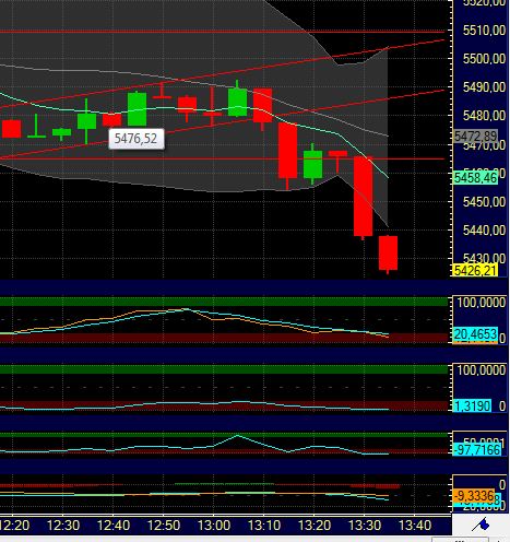 BB-Trading und was daraus so erwächst 433498