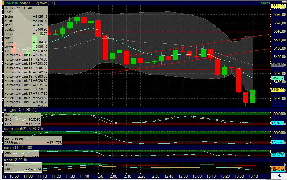BB-Trading und was daraus so erwächst 433501