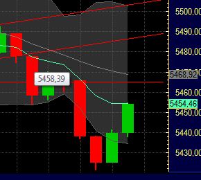 BB-Trading und was daraus so erwächst 433506
