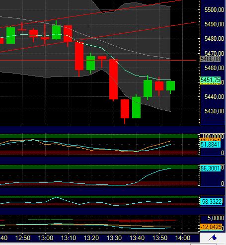 BB-Trading und was daraus so erwächst 433509