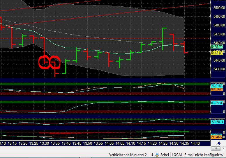 BB-Trading und was daraus so erwächst 433524