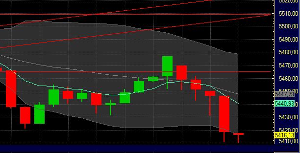 BB-Trading und was daraus so erwächst 433532