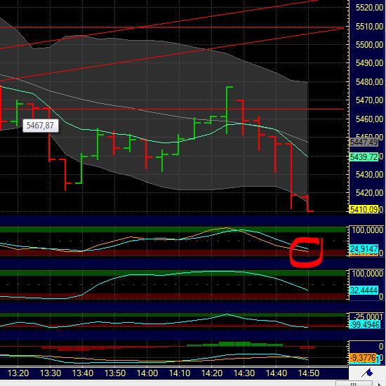BB-Trading und was daraus so erwächst 433534