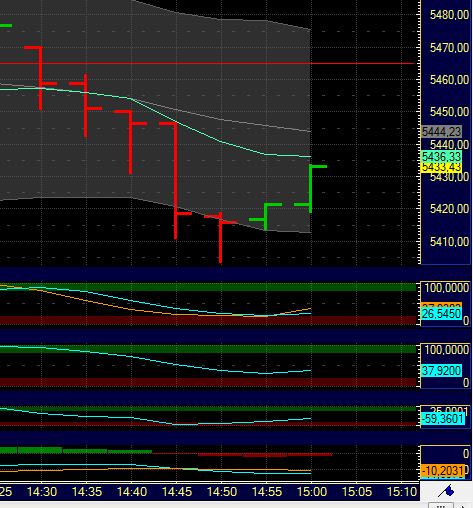 BB-Trading und was daraus so erwächst 433542