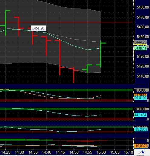 BB-Trading und was daraus so erwächst 433546