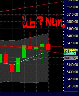 BB-Trading und was daraus so erwächst 433553
