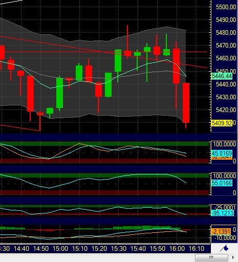 BB-Trading und was daraus so erwächst 433559