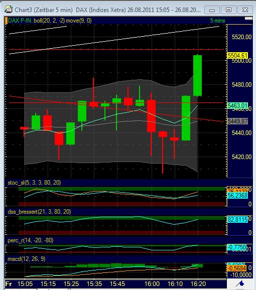 BB-Trading und was daraus so erwächst 433565