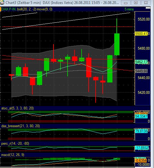 BB-Trading und was daraus so erwächst 433566