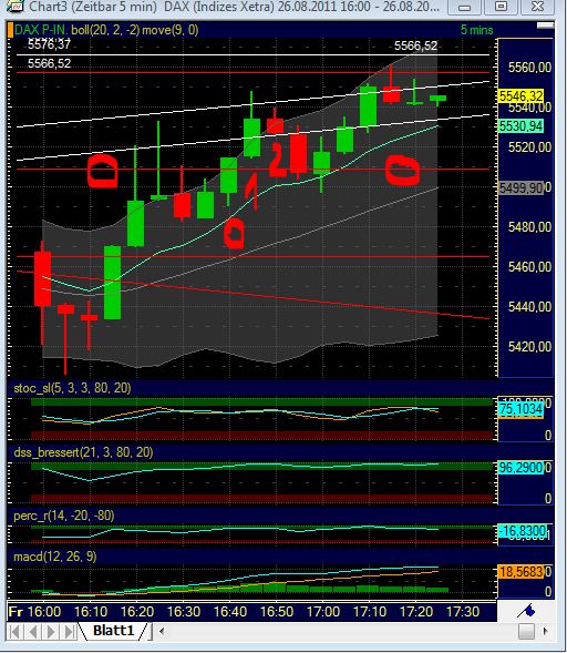 BB-Trading und was daraus so erwächst 433601
