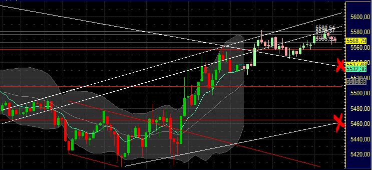 BB-Trading und was daraus so erwächst 433643