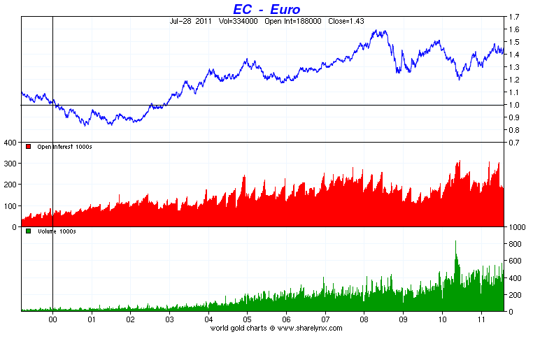 Antizykliker-Thread - v2.0 433779