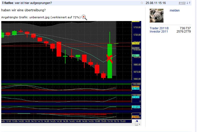 BB-Trading und was daraus so erwächst 433810