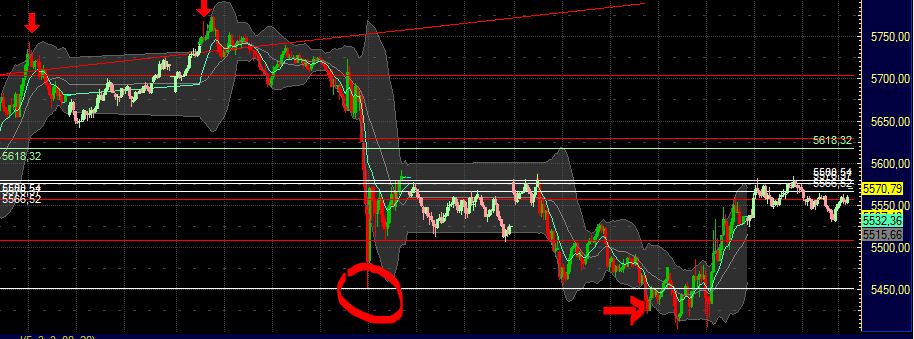 BB-Trading und was daraus so erwächst 433925