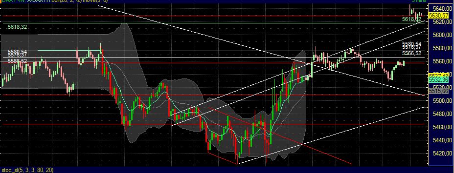 BB-Trading und was daraus so erwächst 434068
