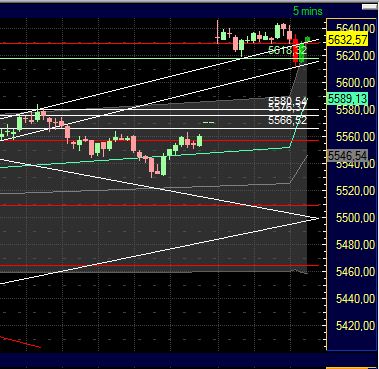 BB-Trading und was daraus so erwächst 434083