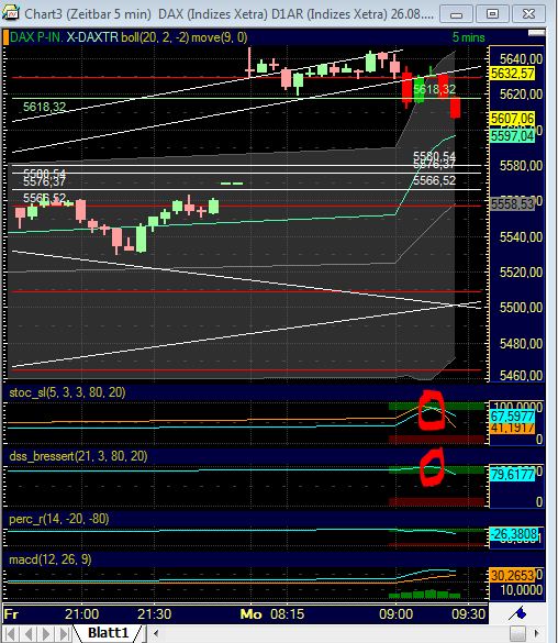 BB-Trading und was daraus so erwächst 434092