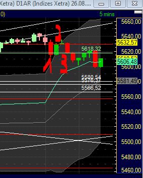 BB-Trading und was daraus so erwächst 434102