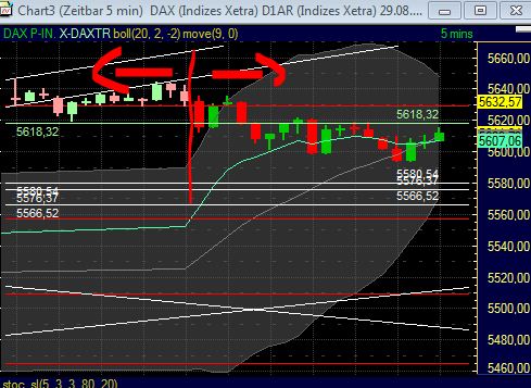 BB-Trading und was daraus so erwächst 434114
