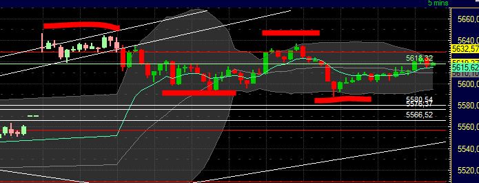 BB-Trading und was daraus so erwächst 434162