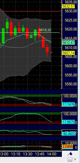 BB-Trading und was daraus so erwächst 434173