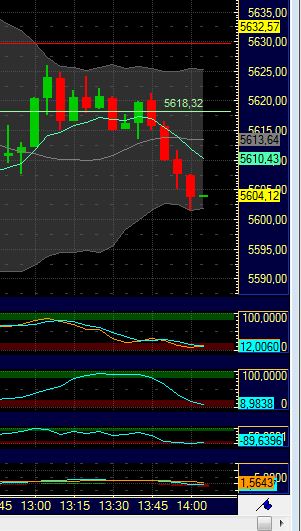 BB-Trading und was daraus so erwächst 434181