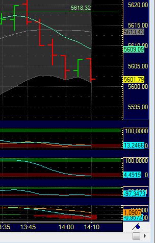 BB-Trading und was daraus so erwächst 434185