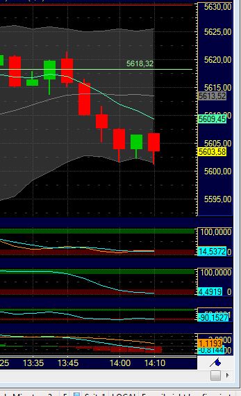 BB-Trading und was daraus so erwächst 434189