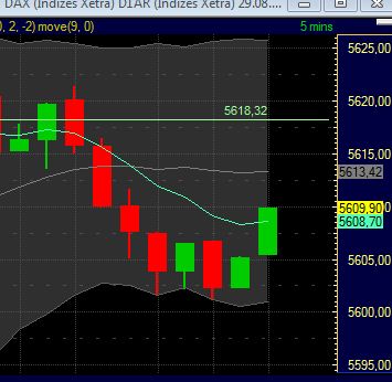 BB-Trading und was daraus so erwächst 434195