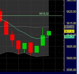 BB-Trading und was daraus so erwächst 434196