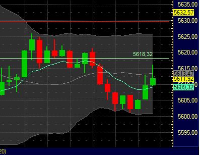 BB-Trading und was daraus so erwächst 434197