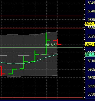 BB-Trading und was daraus so erwächst 434203