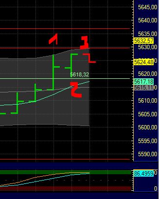 BB-Trading und was daraus so erwächst 434206