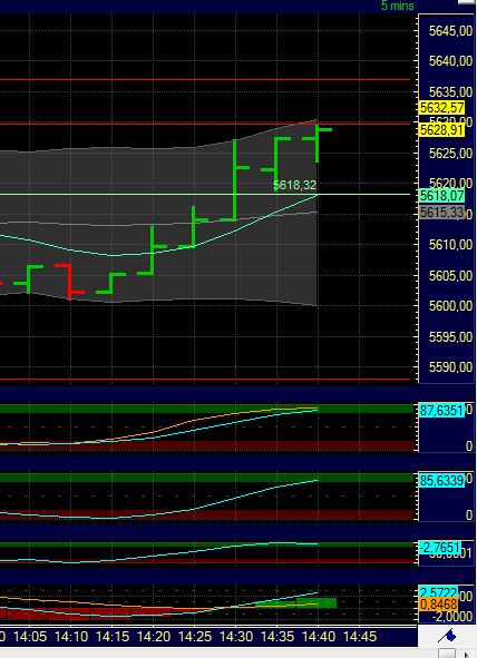 BB-Trading und was daraus so erwächst 434208