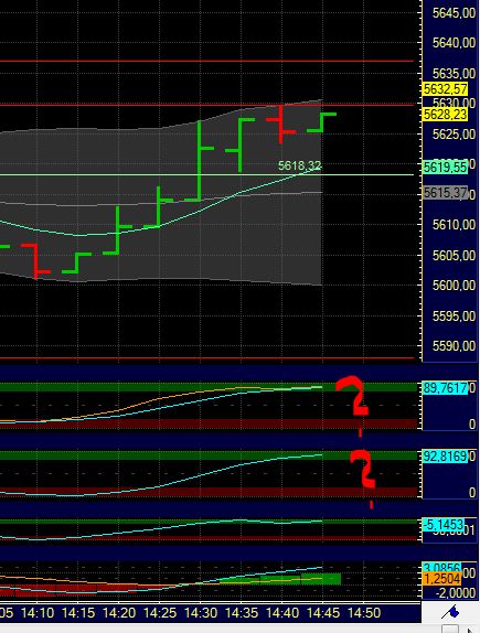BB-Trading und was daraus so erwächst 434209