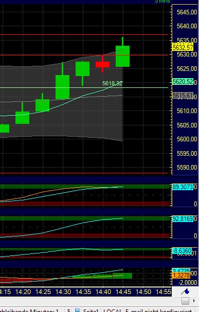 BB-Trading und was daraus so erwächst 434214