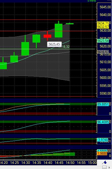 BB-Trading und was daraus so erwächst 434215