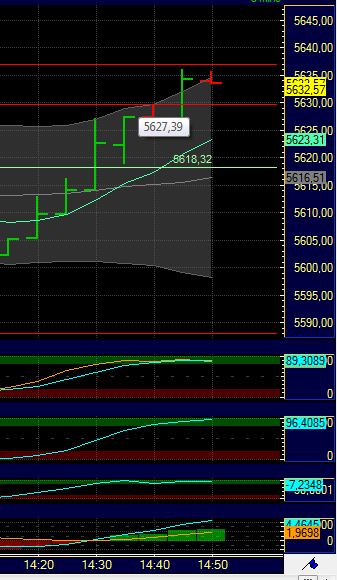 BB-Trading und was daraus so erwächst 434218