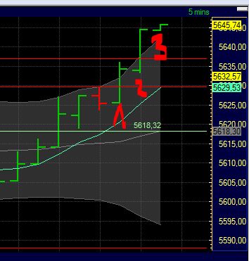 BB-Trading und was daraus so erwächst 434219