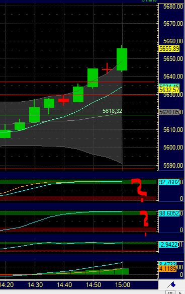 BB-Trading und was daraus so erwächst 434224
