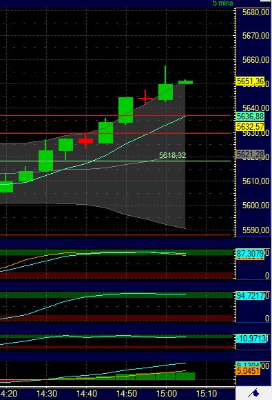 BB-Trading und was daraus so erwächst 434225