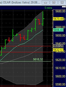 BB-Trading und was daraus so erwächst 434244
