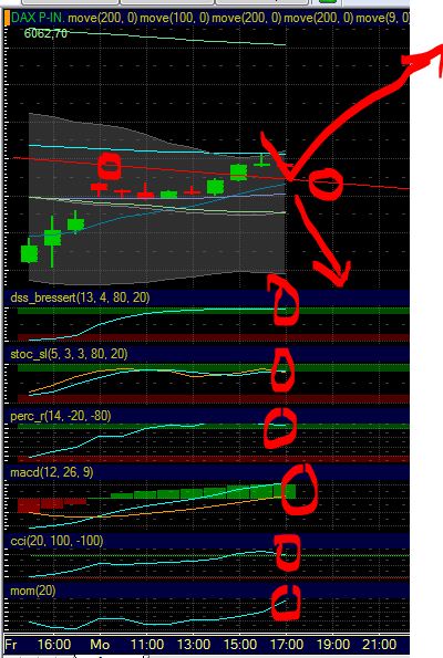 BB-Trading und was daraus so erwächst 434283