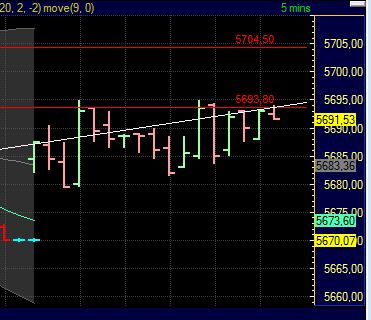 BB-Trading und was daraus so erwächst 434317
