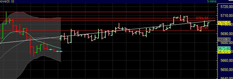 BB-Trading und was daraus so erwächst 434341